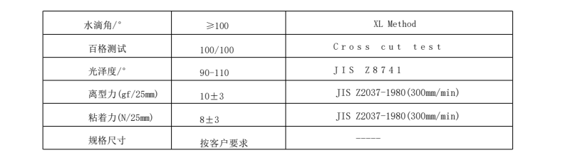企业微信截图_20230222175728.png